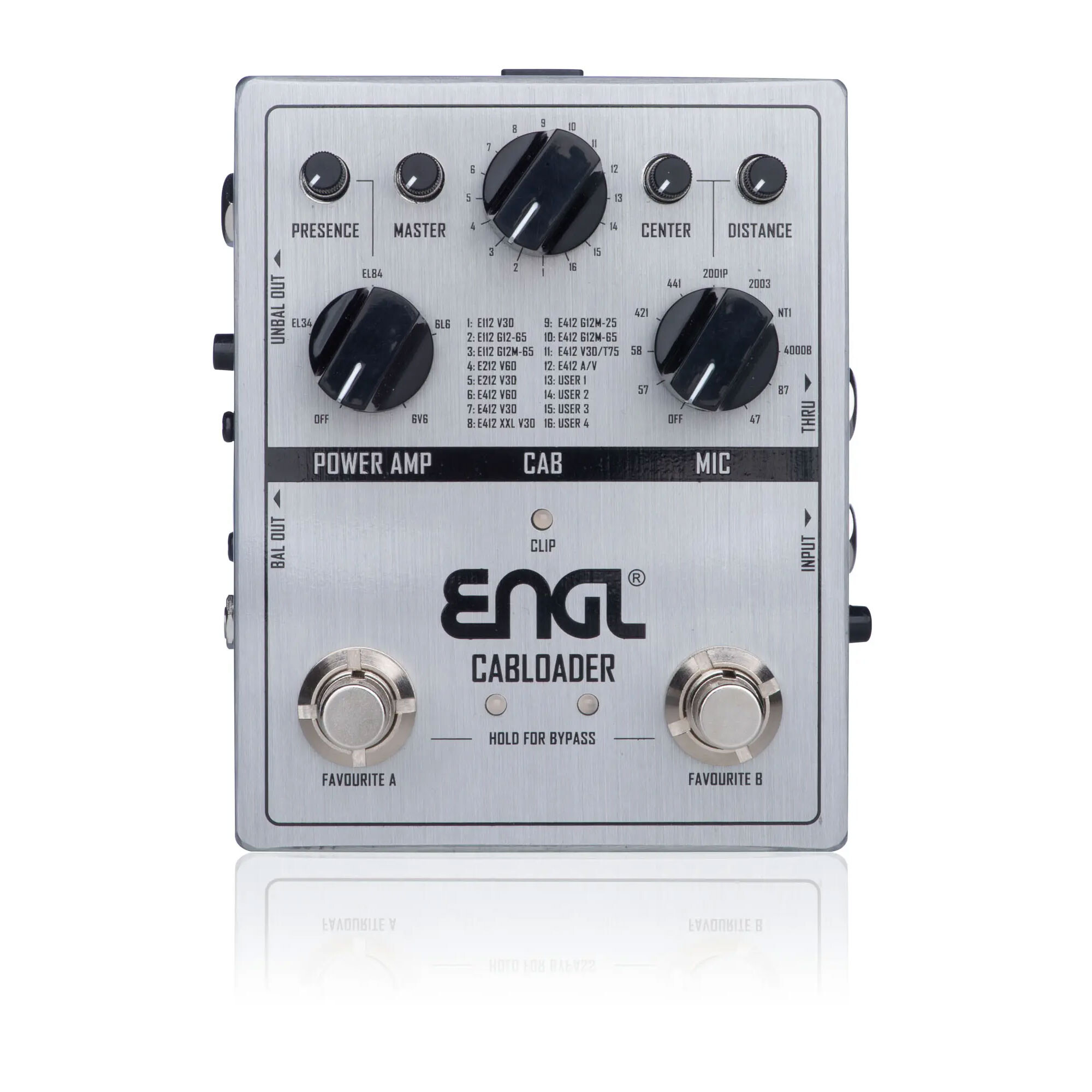 Engl Cabloader Speaker Simulator